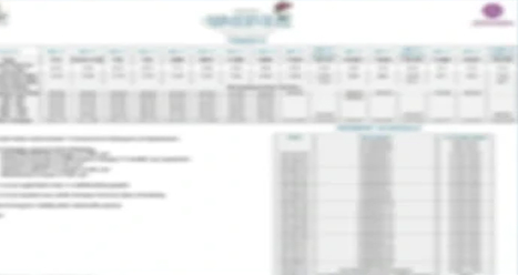 Puravankara Anekal Taluk price list